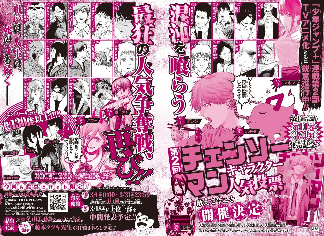 Chainsaw Man Popularity Poll Reveals Top Ten Most Popular Characters
