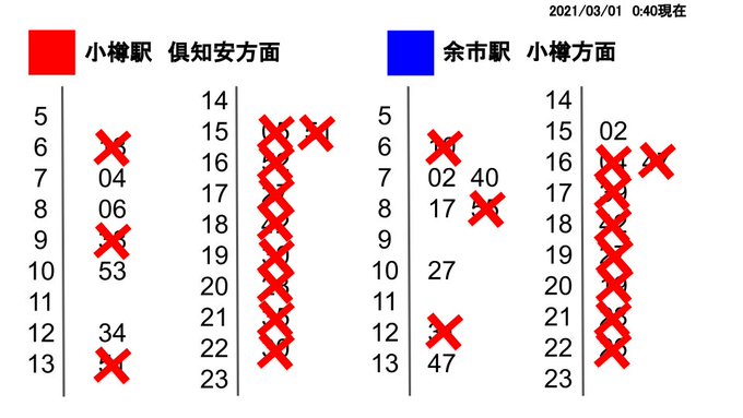 状況 函館 本線 運行 北海道の運行情報（JR、私鉄、地下鉄、新幹線）