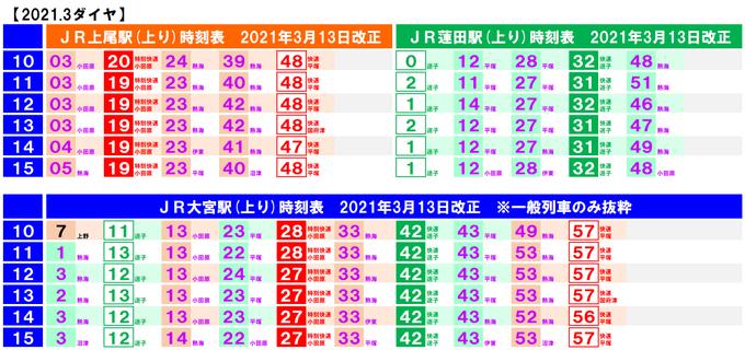 おきらく娯楽工房 Okiraku Goraku Page 15 Twilog おきらく娯楽工房 Okiraku Goraku Page 15 Twilog