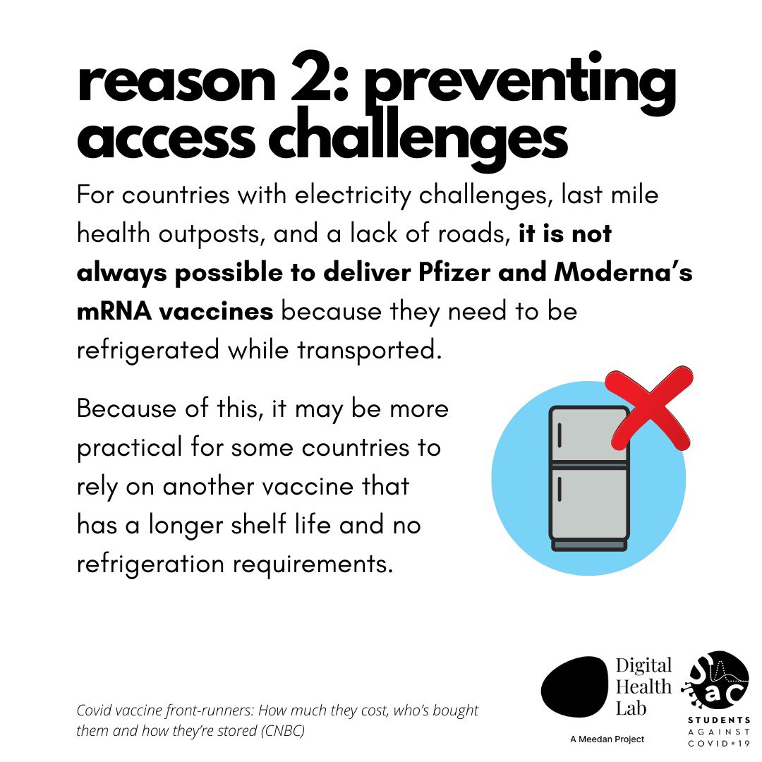 StudentsCOVID19's tweet photo. It's worth wondering why multiple vaccines are being developed and what the potential benefits are. Swipe to learn more about why multiple vaccines in development and distribution can, in fact, be beneficial! https://t.co/uYUw0zdZrG