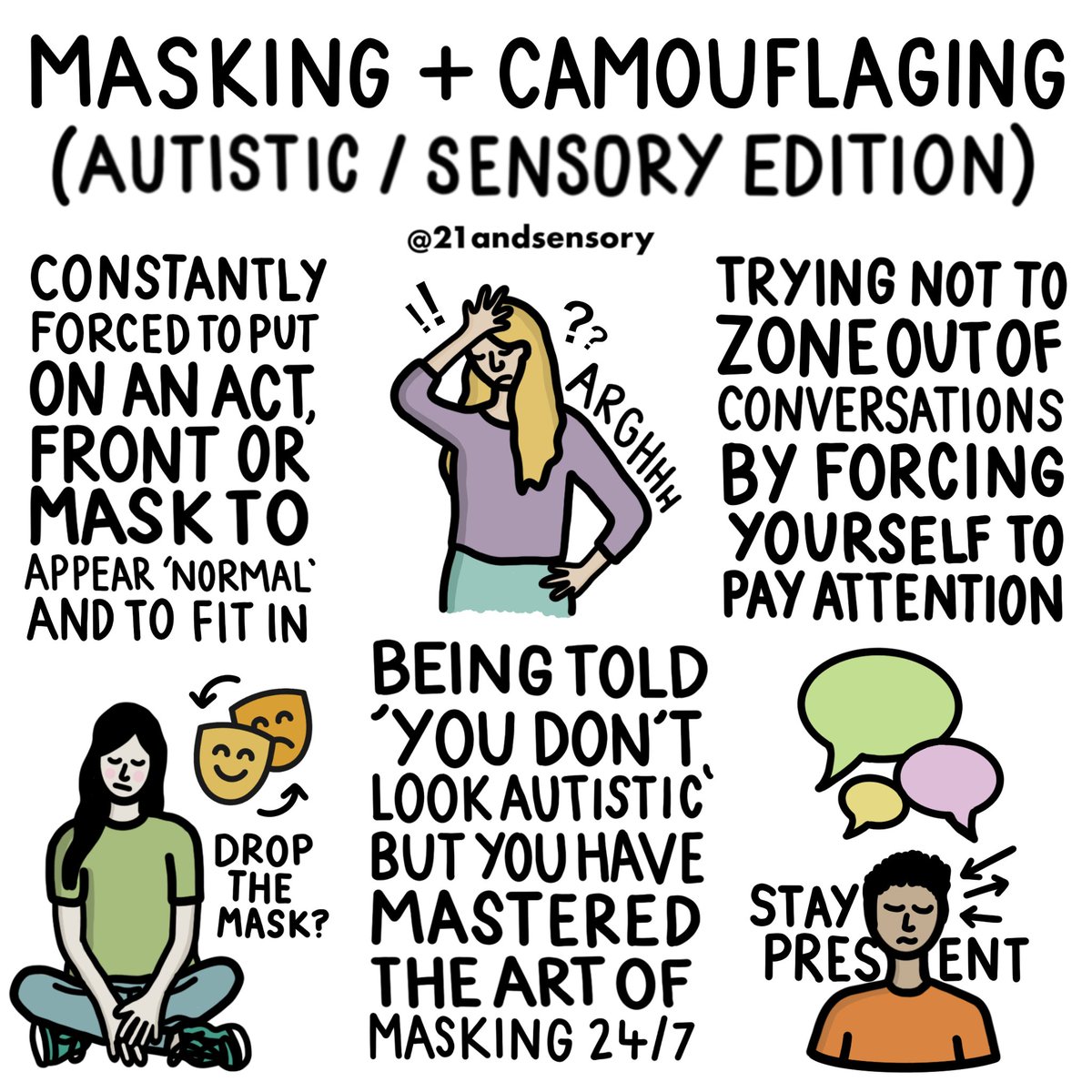 Emily @21andsensory ✏️🎙 on Twitter: "Hi! I did a series of drawing Masking and Camouflaging as an autistic person. Masking involves trying to hide being autistic so others will accept us.