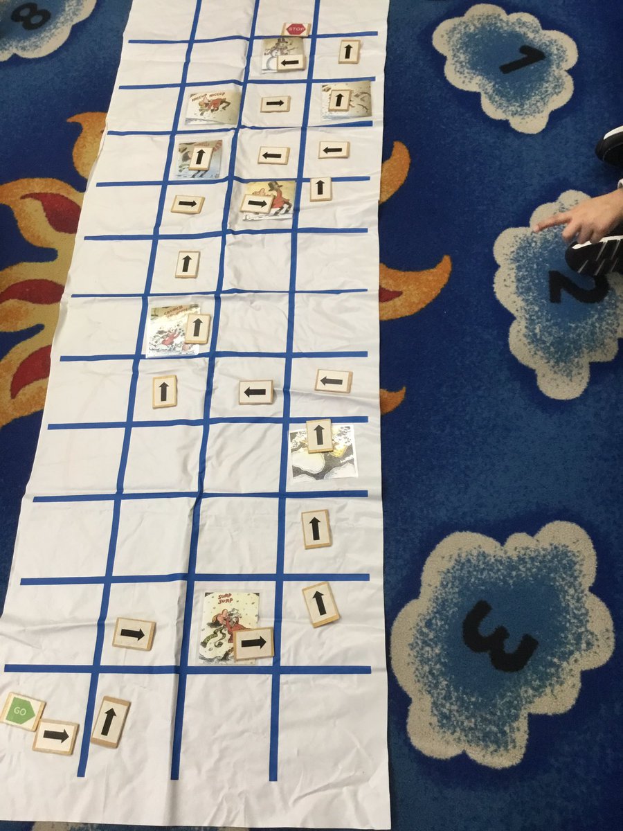 BendaleRoom105's tweet photo. After reading “There Was a Cold Lady Who Swallowed Some Snow!” the class did coding to help us retell the story. https://t.co/dxvZroFuE8