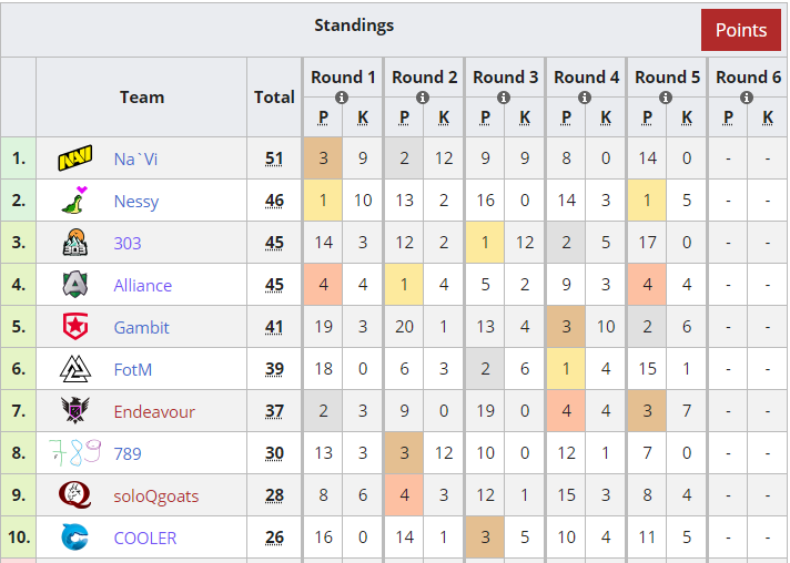 Apex Pro Hub tweet media