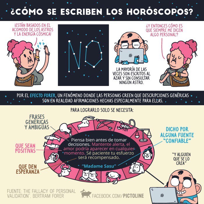 LiebrePensador4's tweet photo. El efecto #Forer o #Barnum es la observación de que los individuos dan altos índices de acierto a descripciones de su #personalidad que supuestamente han sido realizadas específicamente para ellos, pero que en realidad son generales y suficientemente inespecíficas. #Horoscopo https://t.co/sfVtbHL7H5