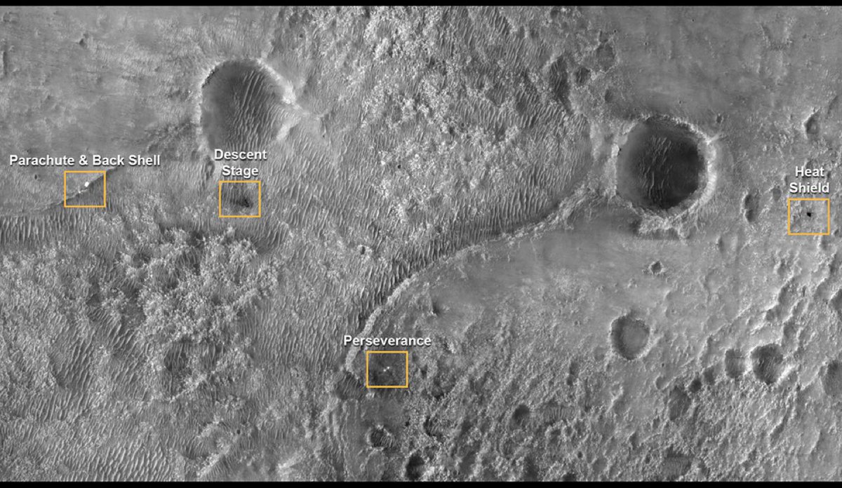 JorgeRubiGarza's tweet photo. Visto desde la órbita un día después de una dramática llegada a la superficie marciana, el lugar de aterrizaje de Perseverance se identifica en esta vista de alta resolución del Mars Reconnaissance Orbiter. https://t.co/eLMVFR8ugO