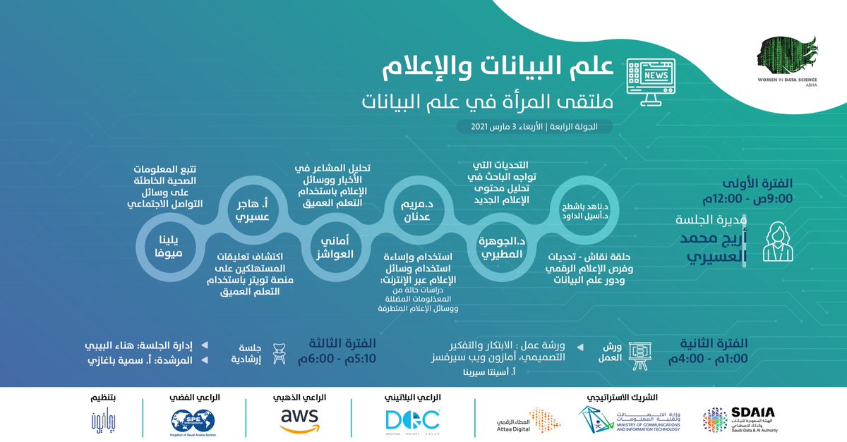 جولتنا الرابعة في أبها مع #قائدات_التقنية لتقديم #ملتقى_المرأة_في_علم_البيانات للحديث حول الإعلام الرقمي ومدى أهمية البيانات لدعمه ✨
#WiDSinKSA 

🗓 الأربعاء 3 مارس 
الفترة 1️⃣ 9:00 AM
الفترة 2️⃣ 1:00 PM
الجلسة الارشادية 5:10 PM 
🔗 wids.bayan.site/wids-abha/