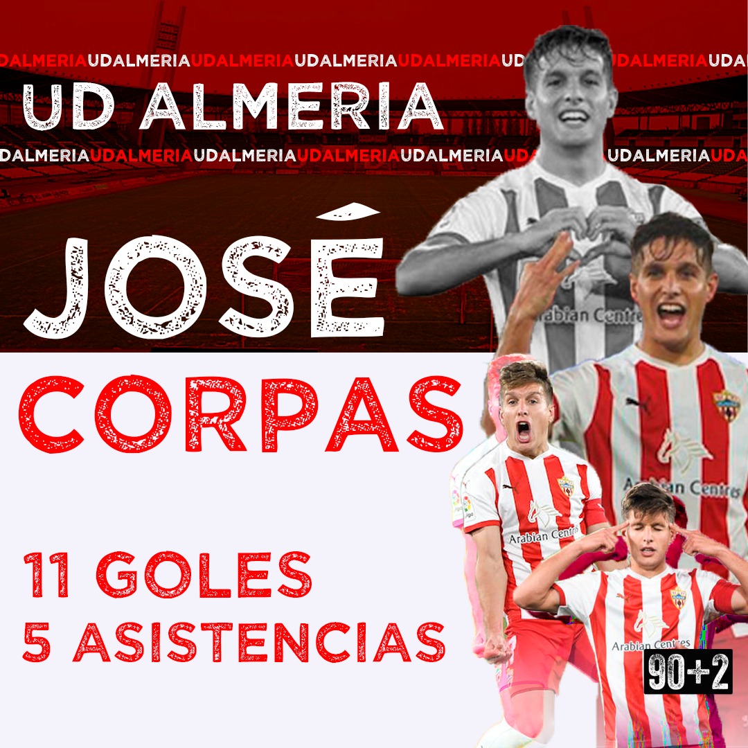 90masdos's tweet photo. 🔥 El capitán esta 'on fire'

⚽️⚽️ ¡Suma y sigue!

1️⃣1️⃣ goles
5️⃣ asistencias

#udalmeria #LaLigaSmartBank https://t.co/IIGp79yF4U