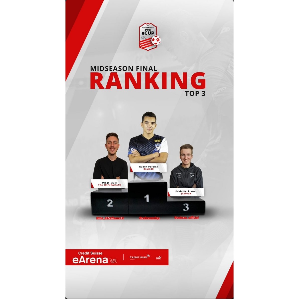 Booommm💥⚡

Gestern stand das "Midseason - Final" vom "Credit Suisse Pro eCup" an. Die besten 8 Schweizer vom ersten Halbjahr hatten sich für dieses Turnier qualifiziert.

Am Schluss konnte ich mir durch einen guten run im Looserbracket den 3. Platz sichern und 400 CHF mitnehmen