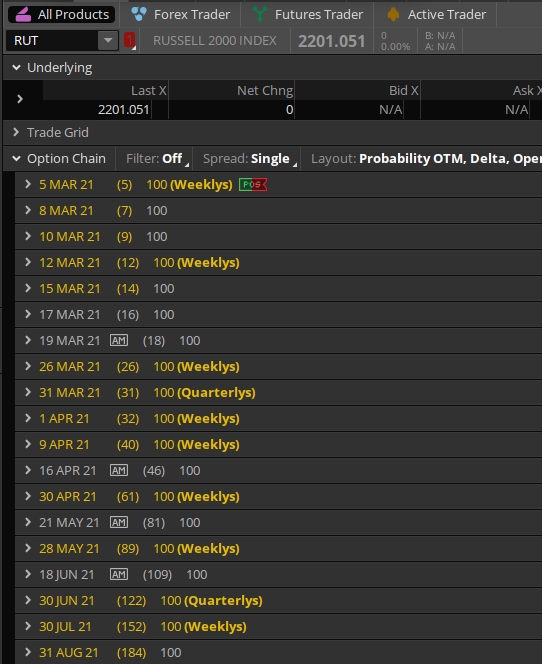 It looks like TOS/TD #ThinkorSwim is adding new Weeklys in the RUT on Mon's &amp; Wed's now. All Options Chains listed as N/A but it's Sunday right now, must be more &amp; more interest in the product. On a side note we need #Tastyworks in Canada sooner than later. #TDFeesAreWayToHigh