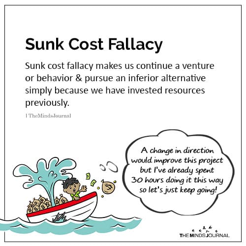 Sunk costs. Fallacy ad hominem cartoon. The image that cost a fortune автор. Sunk cost fallacy маркетинг. ловушка невозвратных издержек.