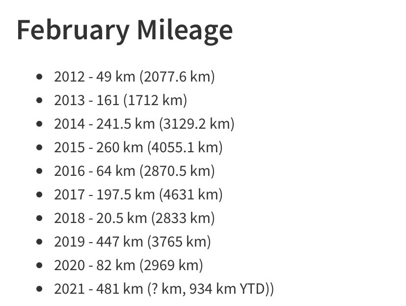 gosharpshooter's tweet photo. #FebRun2021 Day 28: and thatβs a wrap!
Summary: 26/28 days days, 37 runs, 481 km with a daily average of 17km and 13km per run. This is by far my best February of all time.
Thanks to @RobynPorteous for setting up the challenge and I hope everyone who took part enjoyed it https://t.co/ffanUQiJYE