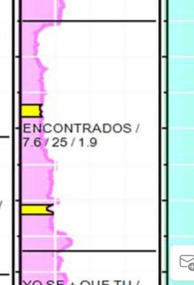 EncontradosATV's tweet photo. 📺 Muchísimas gracias por seguirnos cada sábado en @aragontv Ayer con nuestras visitas a #CabradeMora y #Lécera logramos nuestro segundo mejor dato de share con un 7'6% ❤️
⤵️ Sigue el hilo... https://t.co/dhp9Kchn3O
