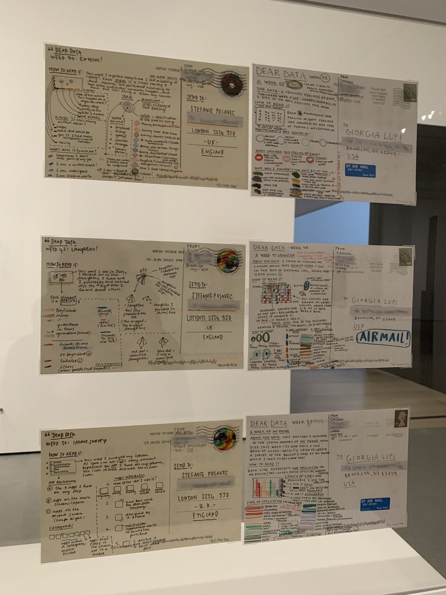 laurlaur_56's tweet photo. Very cool to see @_deardata at the @MuseumModernArt. Data visualizations truly are a form of art! 🎨👩‍💻📈 #DataScience #techart https://t.co/15AGJf2qvK