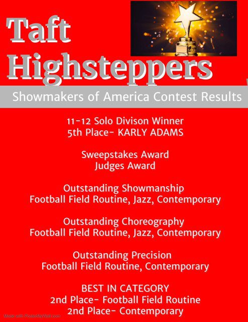 THSHighsteppers's tweet photo. What an AMAZING Competition Season!🏆I am so proud of these phenomenal ladies!❤️ Sweepstakes, Judges Award, Outstanding Showmanship, Choreography, Precision,2nd place Football Field, 2nd place Contemporary. #HardWorkPaysOff #Highsteppers @NISD_FineArts @NISDTaft @NISDComArts https://t.co/mhuDdfXdso