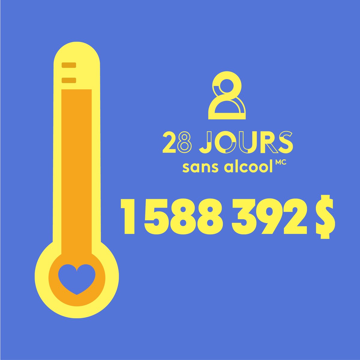 Moins de 12 heures pour faire un dernier don. Est-ce que notre thermomètre sera à son max ce soir  ? On a bien hâte de connaître les résultats. Defi28jours.com