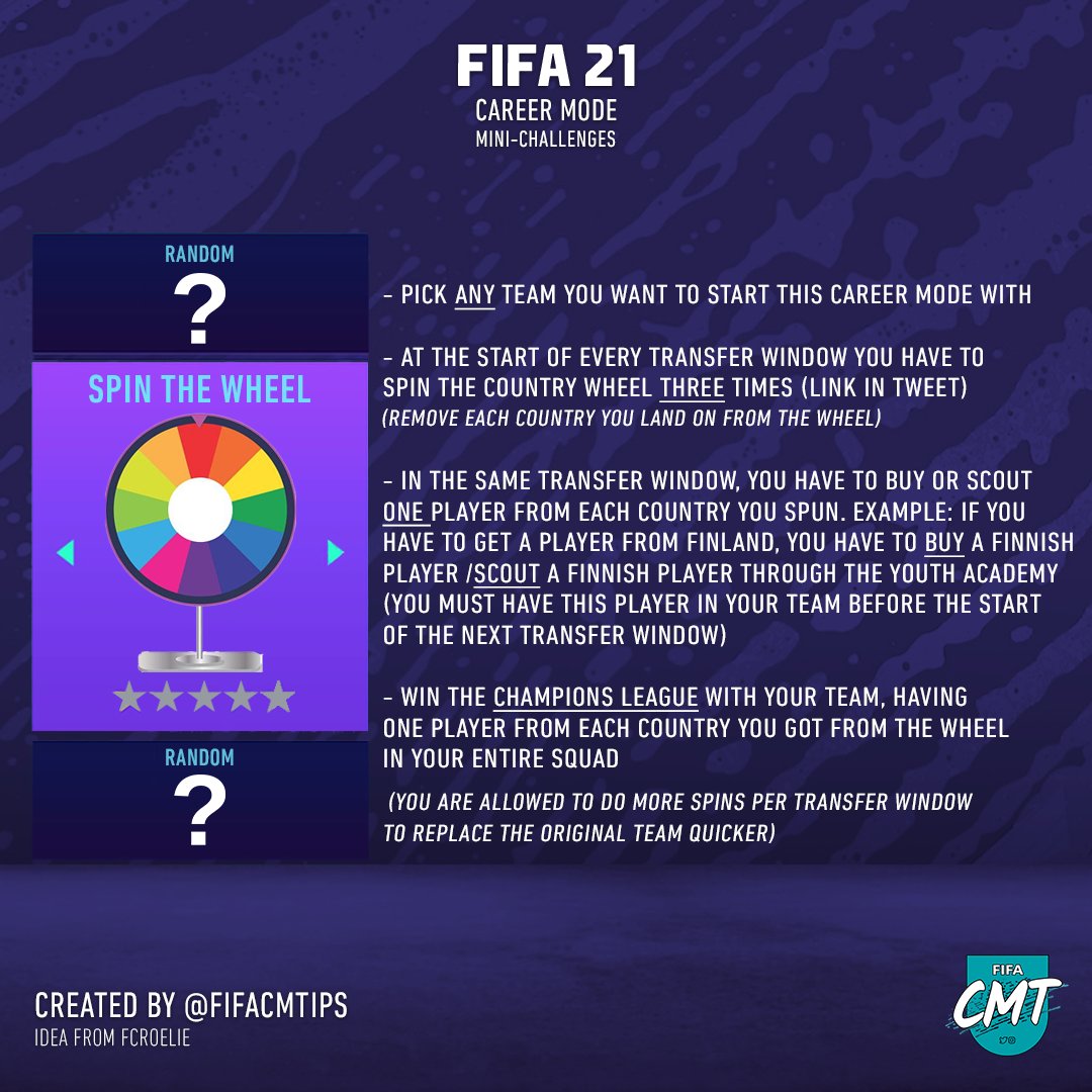 Champions League Team 2022  Spin the Wheel - Random Picker