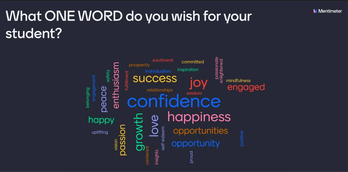 tcpacademymd's tweet photo. What ONE Word do you wish for your student? Our word is #selfagency https://t.co/AYRAgm9Nch