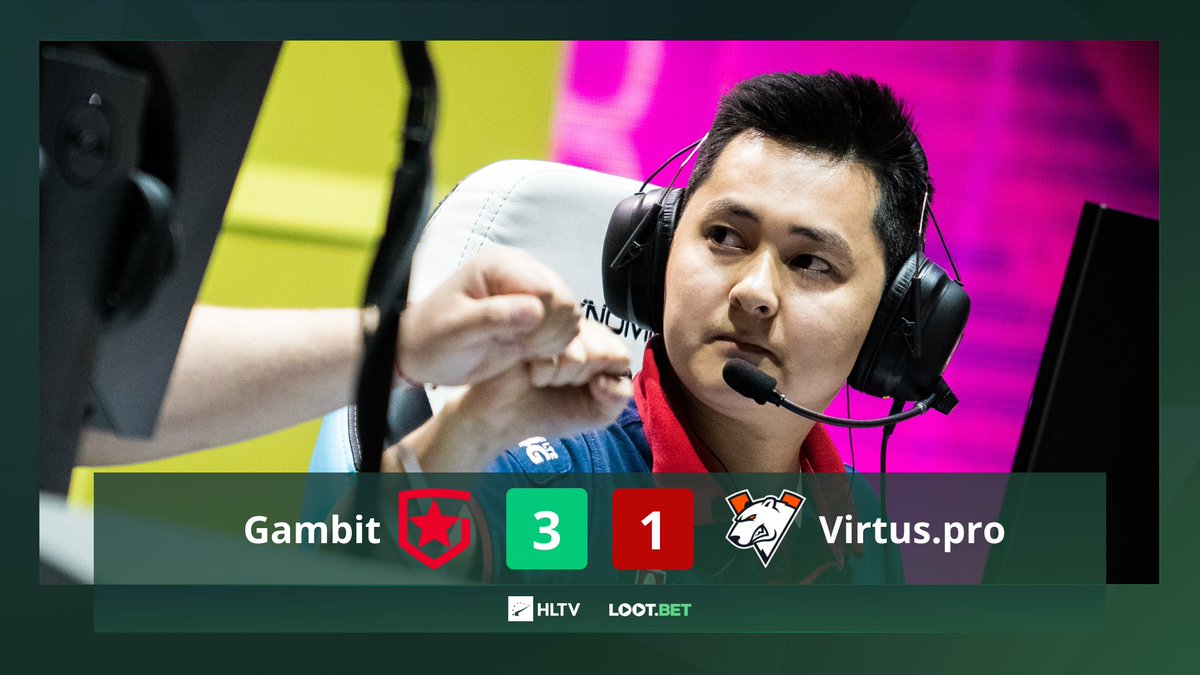 HLTVorg's tweet photo. .@GambitEsports are the #IEM Katowice 2021 Champions as they take down @virtuspro 3-1!

14:16 on Vertigo 
16:6 on Dust2
16:4 on Train 
16:12 on Overpass 

#IEM https://t.co/k41wixvGdg