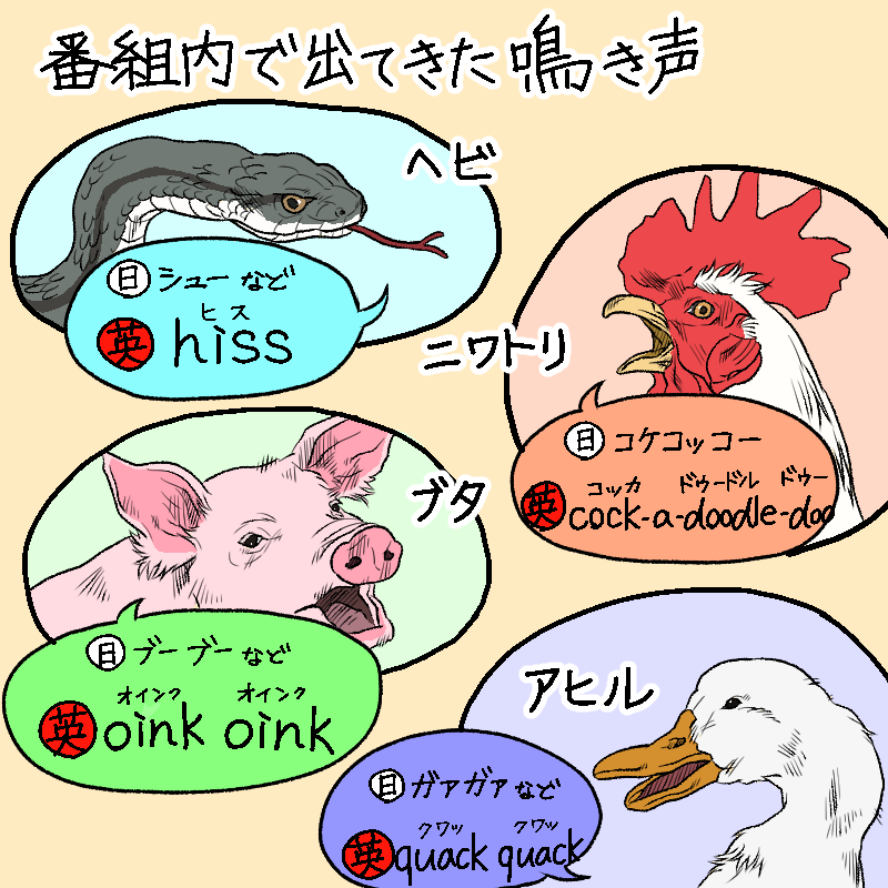 NHKの番組『即レス英会話』でやっていた、英語と日本語の動物の鳴き声の違いが面白かったのでイラストにしました😄
馬の鳴き声は特に日本語と英語で全然違うので驚きますね😅💦
#動物 #馬 #鳴き声 #イラスト 