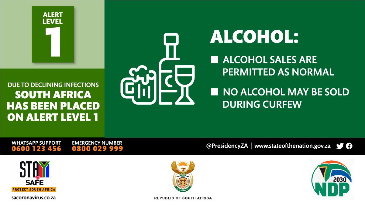 Vinpro Relieved That The South African Wine Industry Can Rebuild At Full Capacity Now That Liquor Sales May Resume Within Normal Licence Conditions From Midnight Let S Continue To Trade Market