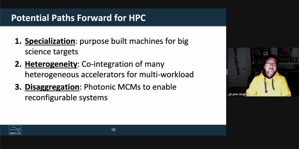 Hatem Ltaief tweet media