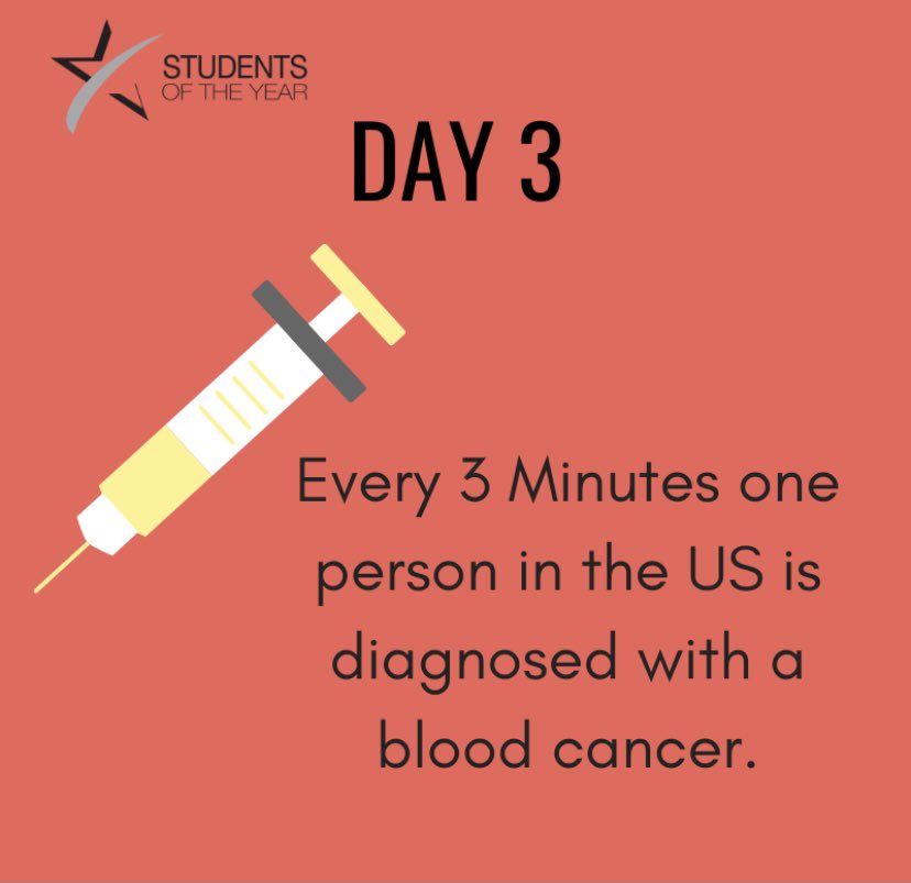 Anchor Down Against Cancer (ADAC_21) Twitter