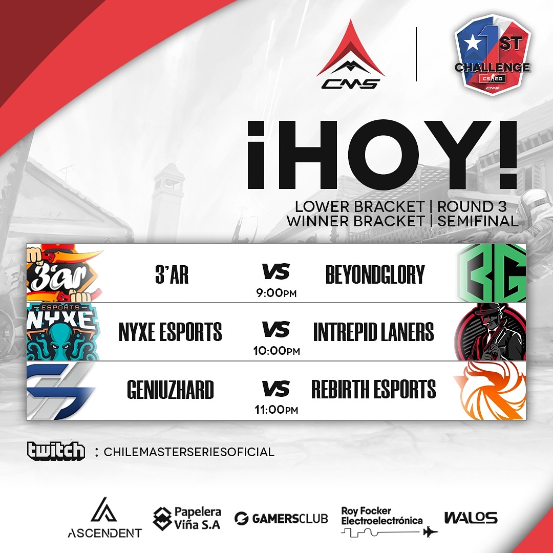 [Fecha 5 - CMS 1st Challenge]

Hoy vamos por el Round 3 del Lower y  Semi Finales del Winner Bracket!

3'ar vs <a href="/beyondglory1/">beyondglory</a>
<a href="/Nyxeesport/">NYXE ESPORT</a> vs Intrepid Laners [Semifinal]
<a href="/geniuzhard/">GeniuzHard</a> vs <a href="/Rebirthe_Sports/">Rebirth</a> [Semifinal]

🎥 Transmisión por twitch.tv/chilemasterser… a las 21:00 hrs 🇨🇱