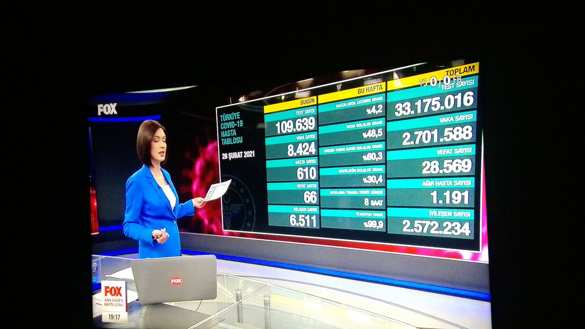 emidillii's tweet photo. Arkadaşlar tweet atan kişi sayısı düştü bizi pes etti sanmasınlar daha fazla tweet atalım  #NoticeTurkishStudents https://t.co/zDaiLzeLfA