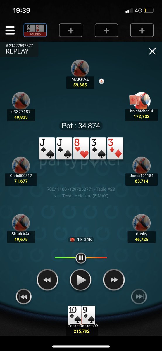 callumgodfrey3's tweet photo. @FootyAccumsPkr   Bluff submission - bluffing on a 2 pair board https://t.co/TFnHNqFGTT