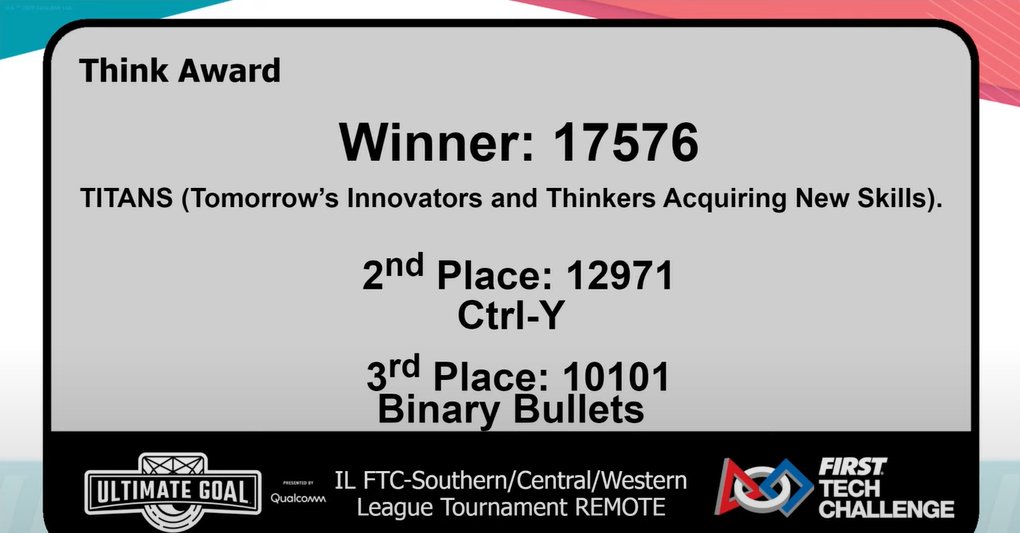 titans17576's tweet photo. We're going to the IL State Championship! A huge thank you to all of our sponsors who made this possible! We won 2nd place Inspire Award, 1st Place Think Award, and were 6th highest ranked team in the robot game. https://t.co/EXaJcz4291
