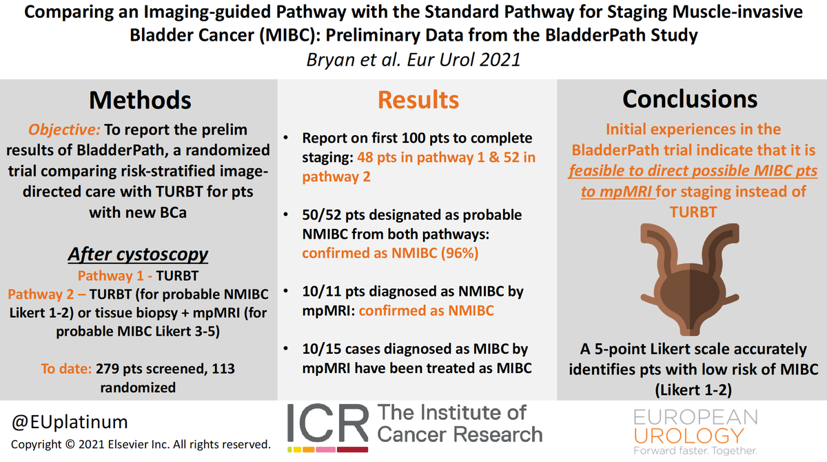 New #VisualAbstract 
Comparing an Imaging-guided Pathway with the Standard Pathway for Staging Muscle-invasive Bladder Cancer: Preliminary Data from the BladderPath Study

buff.ly/2ZWsvUz
<a href="/Prof_Nick_James/">Nick James also on @Prof-Nick-James.bsky.social</a> <a href="/JimCatto/">jim catto</a>