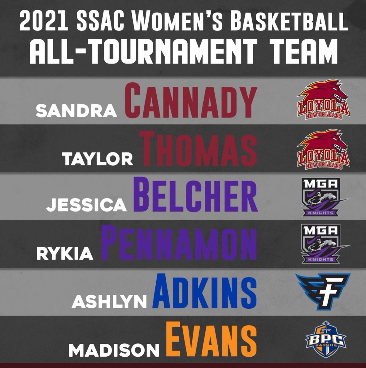 2cet6strong's tweet photo. ⁦@FBISDAthletics⁩ ⁦@RStarzAthletics⁩  our own is continuing to do great things in college!! ⁦@tayyyannee12⁩ https://t.co/4mEJmGuFxE