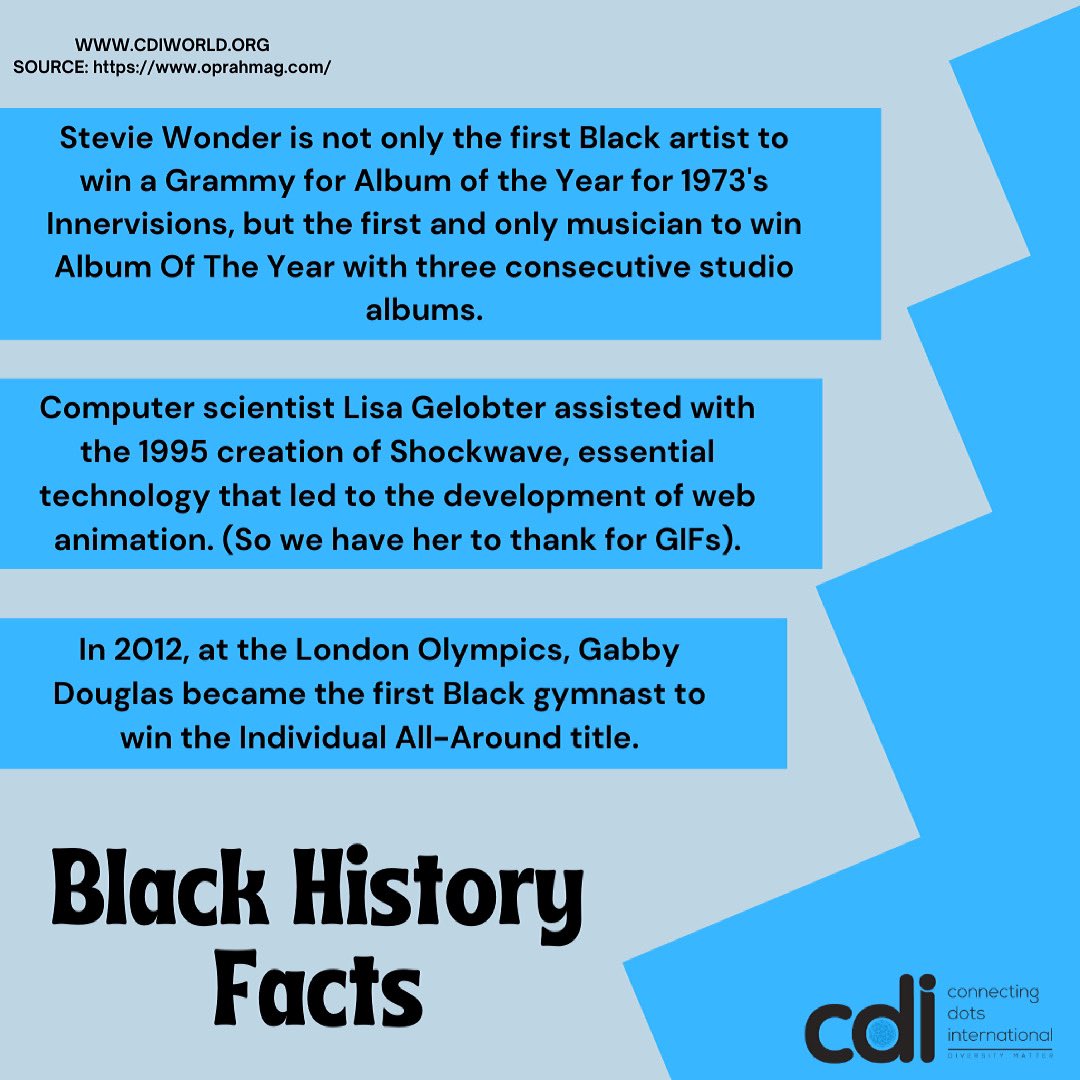 cdi_squad's tweet photo. Here are some more fun facts for Black History Month! #CDI #blackhistorymonth https://t.co/UEtIJoyHxr