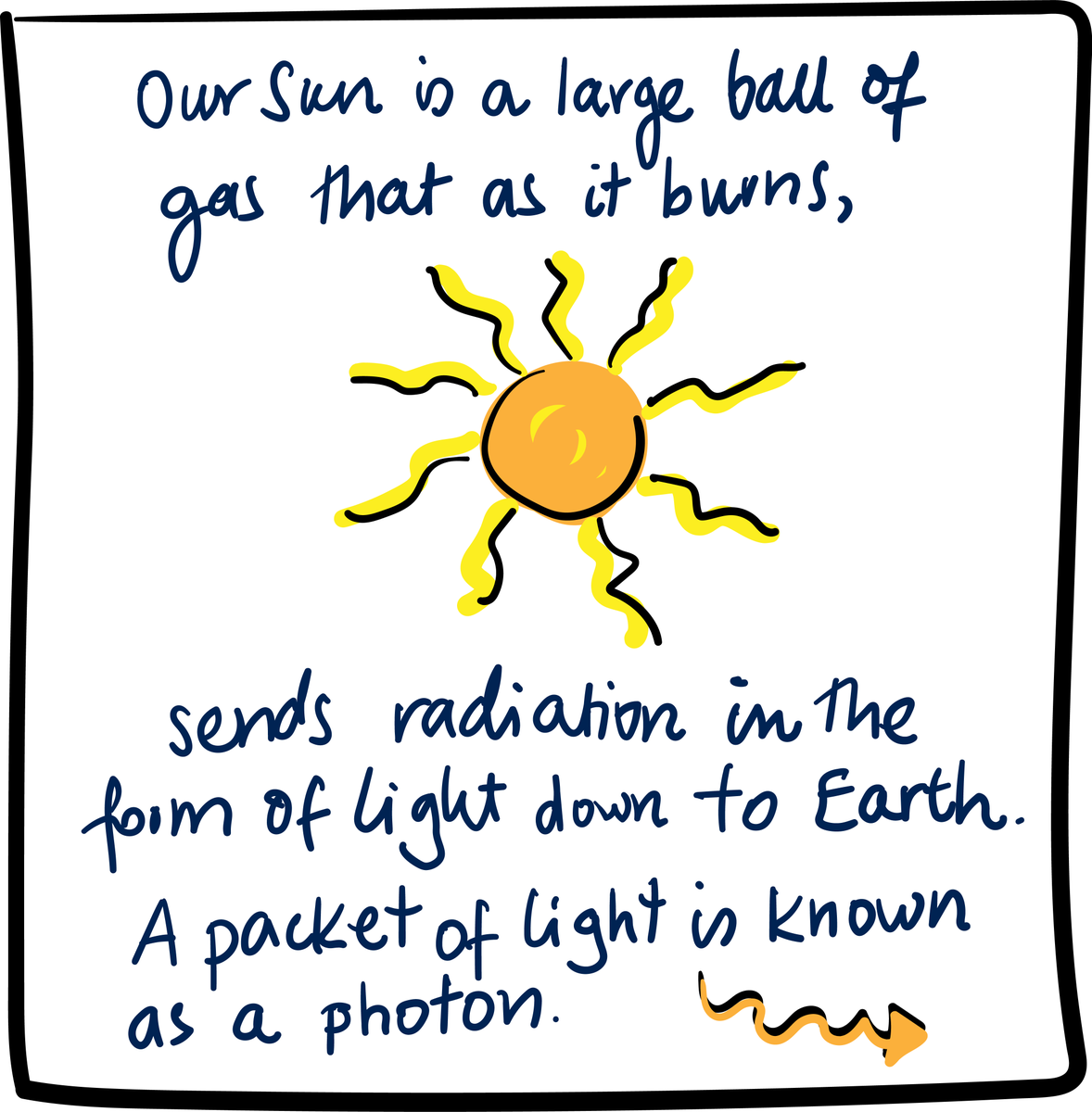 excitonscience's tweet photo. We are aiming to build the ultimate light-harvesting system by efficient conversion and transport of excitons.

This involves spectral and spatial manipulation of the solar spectrum.

Learn more: https://t.co/945DO6kQeI

#excitonscience https://t.co/J2ANWp2iKv