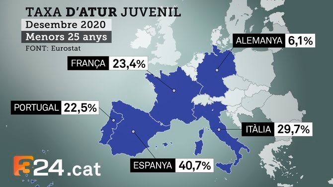 Uri Nicolau Batalla tweet media