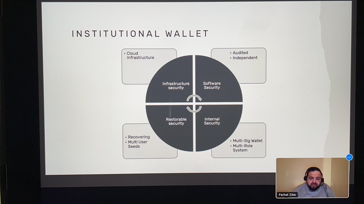 Blockchain_HH photo