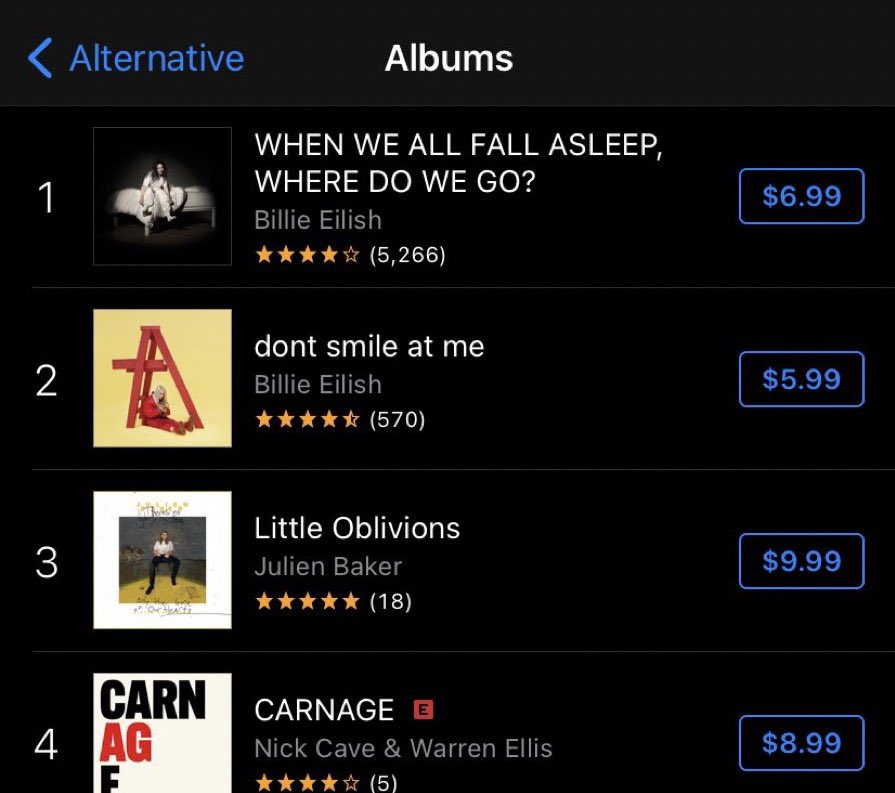 billiexharryy's tweet photo. BILLIE PLEASE LOOK, WE ARE SO PROUD OF YOU!!!!  #TWALBStreamingParty https://t.co/cxaEkSsR4w