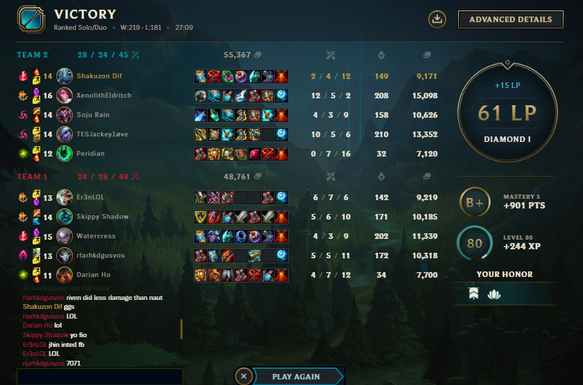 I love post game screen to see who will get flamed and verbally abused :)