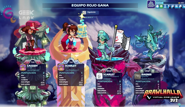 GeekLaak's tweet photo. Oficialmente el team de Alcalde y Lildiamon se coronan con el tercel lugar de la Gran Final #Brawlhalla #VirtualZoneLeague 

Sigue la transmisión en vivo aquí: https://t.co/nnvTmeAFvw

@V1rtualZon3

@BigKaloy

@UbisoftLatam

@ScorpionMarvo https://t.co/QLDsx0vRNK