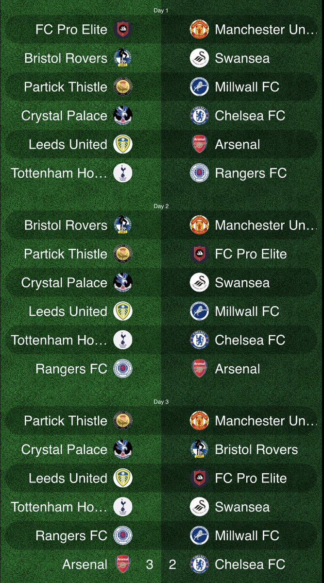 UPL FIFA SEASON 5🔰

OFFICIAL MW1 FIXTURES📊

Its an all London Derby on MD1 as <a href="/UPL_Palace/">Crystal palace</a> host @UPLChelseaFC ⚔️

Another Big Rivalry as <a href="/UPL_Tottenham/">UPL Italy - EURO 2021</a> face @UPLChelseaFC 🔥

@UPLArsenal_ have 2 Games in hand having played two matches ahead of the season✅

#UPLFIFAS5