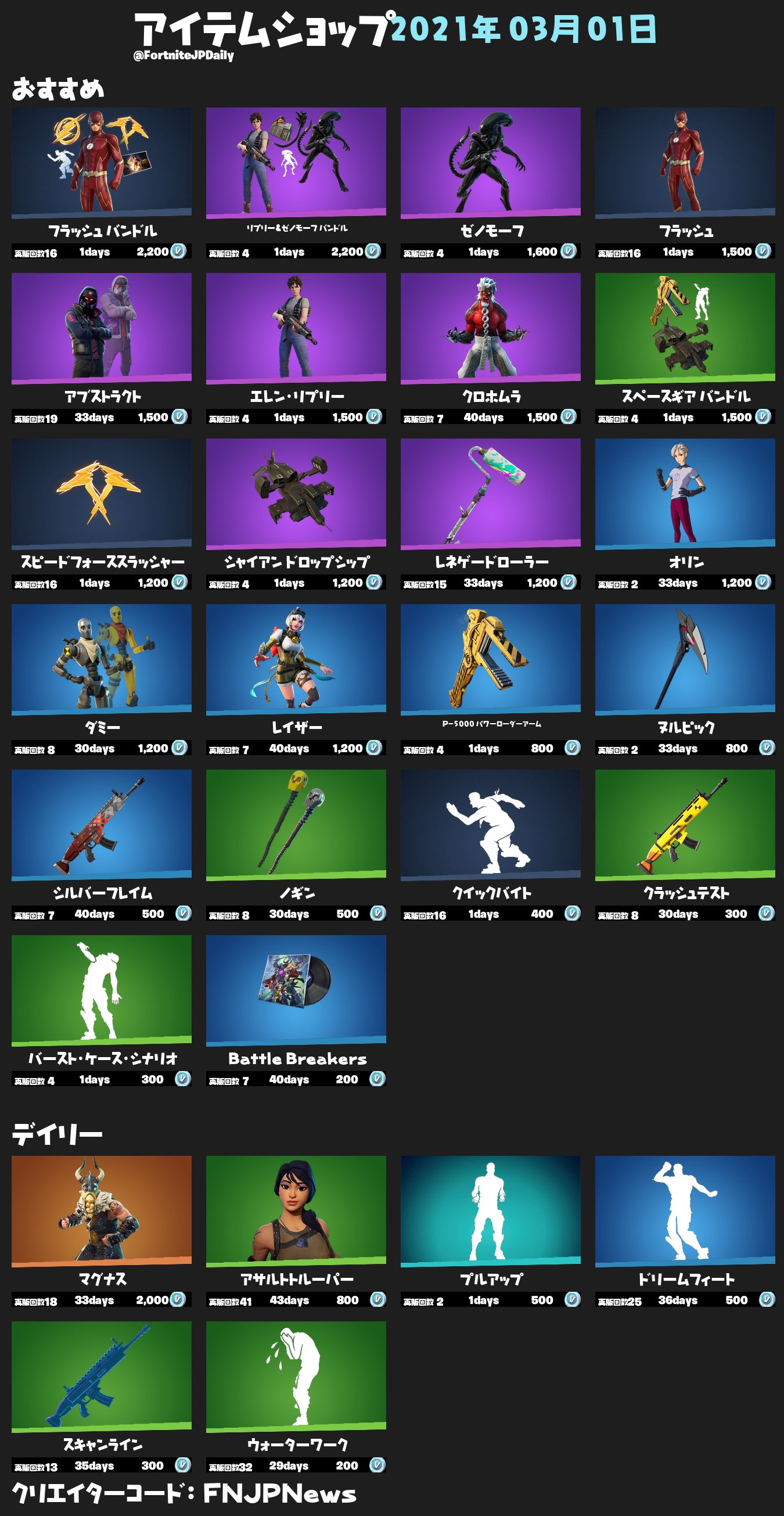 フォートナイト Jp Daily News 本日のアイテムショップ T Co Pbsja6owzu フォートナイト Epicambassador クリエイターサポート Fnjpnews T Co Pxbmtwik7t Twitter