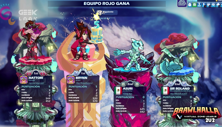 GeekLaak's tweet photo. Con una gran mirada estratégica y poder de batalla el team de Lier y Hanabi se encuentran a muy poco de ganar la Gran Final #Brawlhalla #VirtualZoneLeague 

Sigue la transmisión en vivo aquí: https://t.co/nnvTmeAFvw

@V1rtualZon3

@BigKaloy

@UbisoftLatam

@ScorpionMarvo https://t.co/psb3vrwuqz