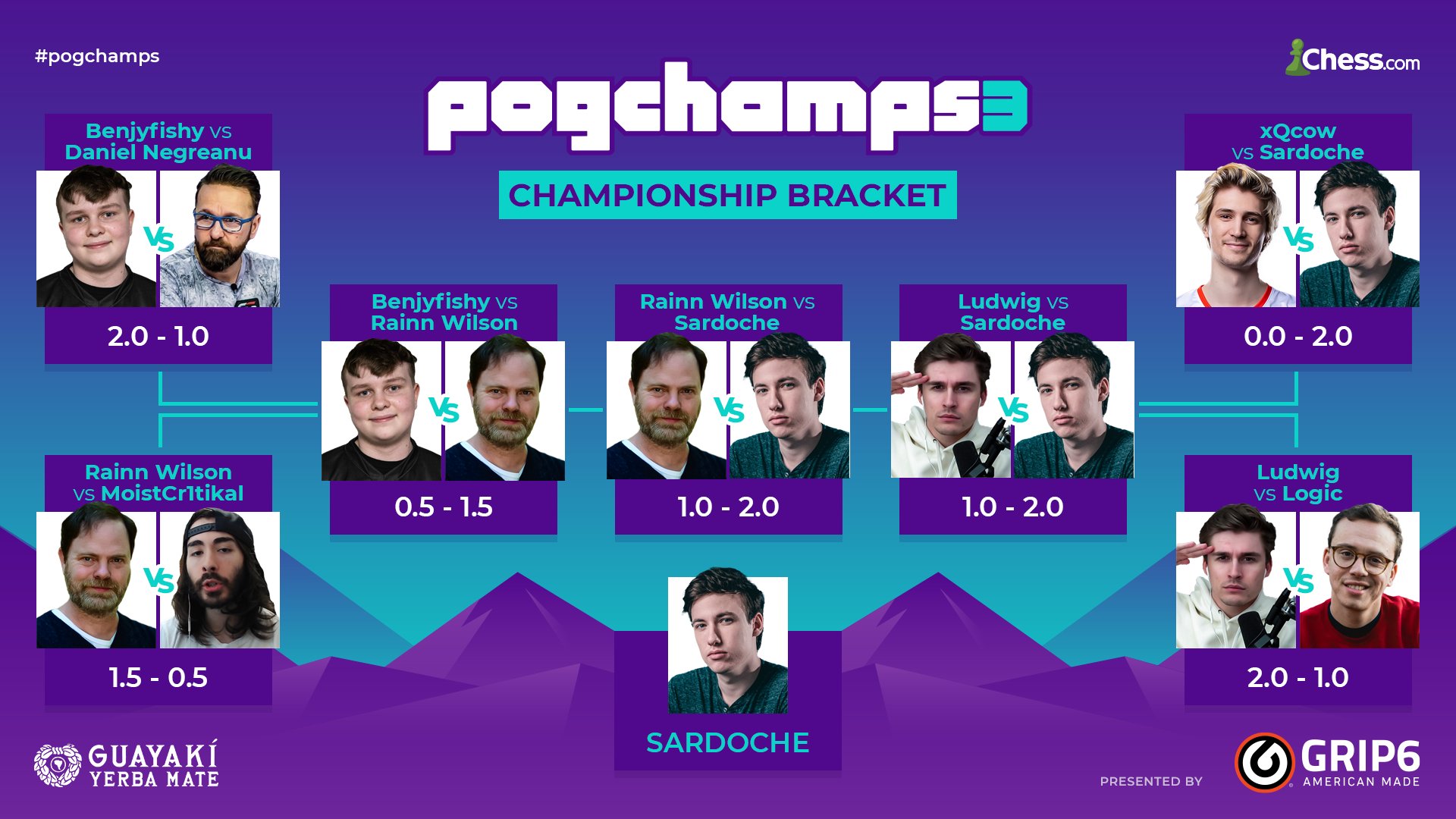 PogChamps 3 presented by @grip6 kicks off this Sunday! ⚔️ @sardoche_lol vs @ neekolul ⚔️ 12pm PST ⚔️ @pokimanelol vs @dnegspoker ⚔️…