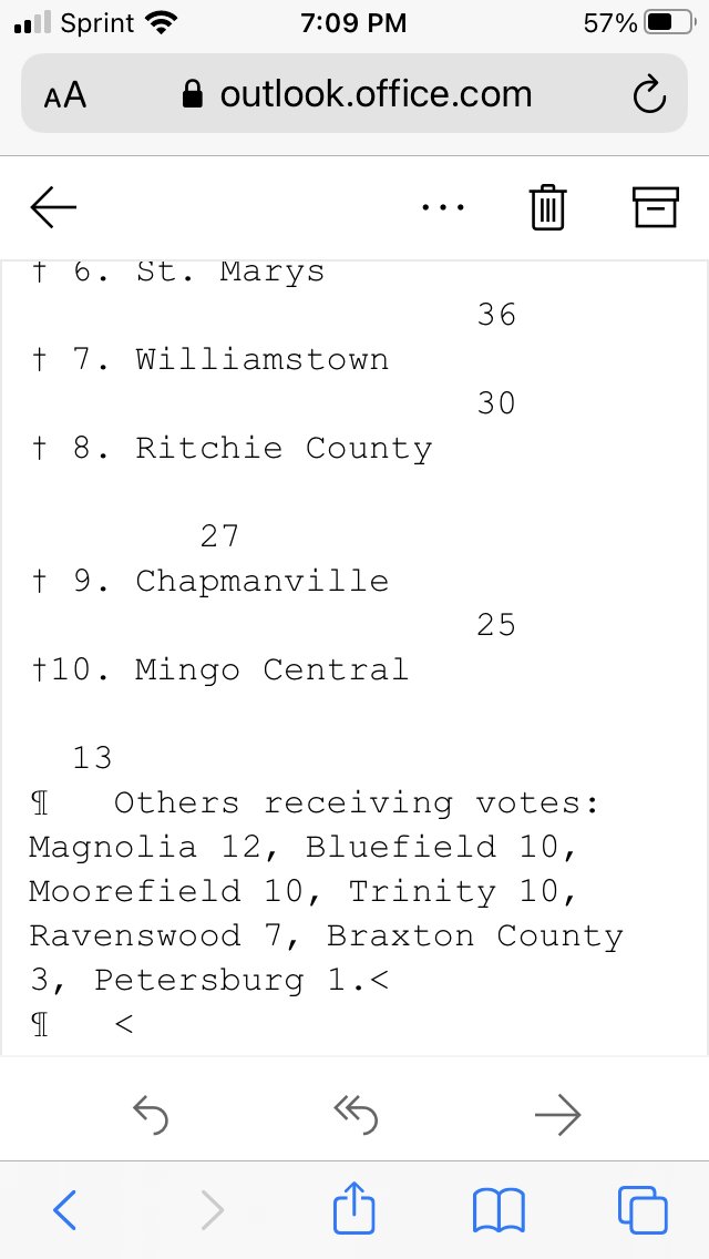 The Associated Press Class AA girls basketball preseason poll: