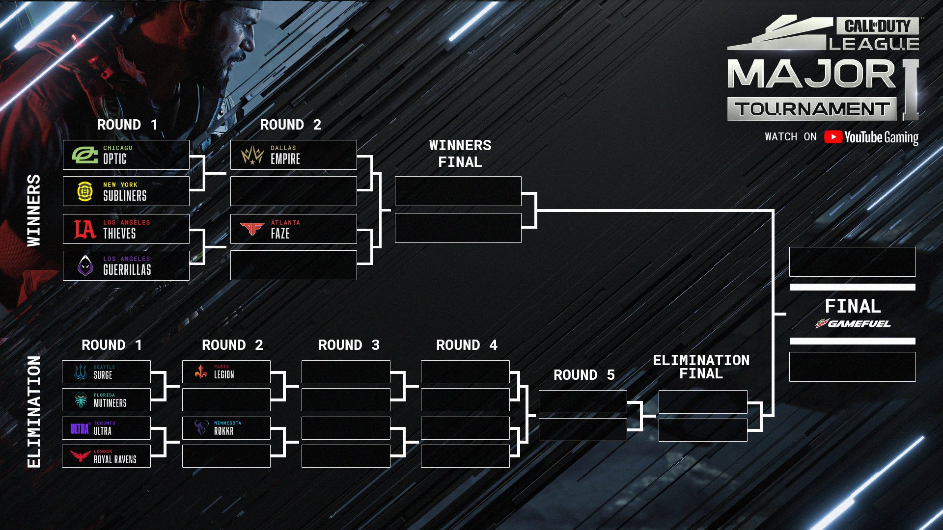 Call of Duty League Champion Dallas Empire Takes the Top Seed in First