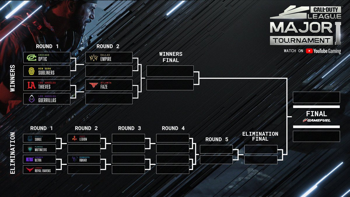 scump's tweet photo. First major coming up next week!! Super excited. https://t.co/NofPq1xkB4
