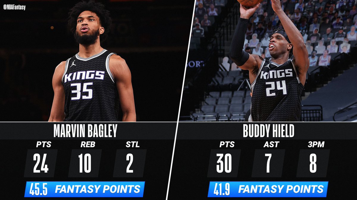 @NBAFantasy's photo on Bagley