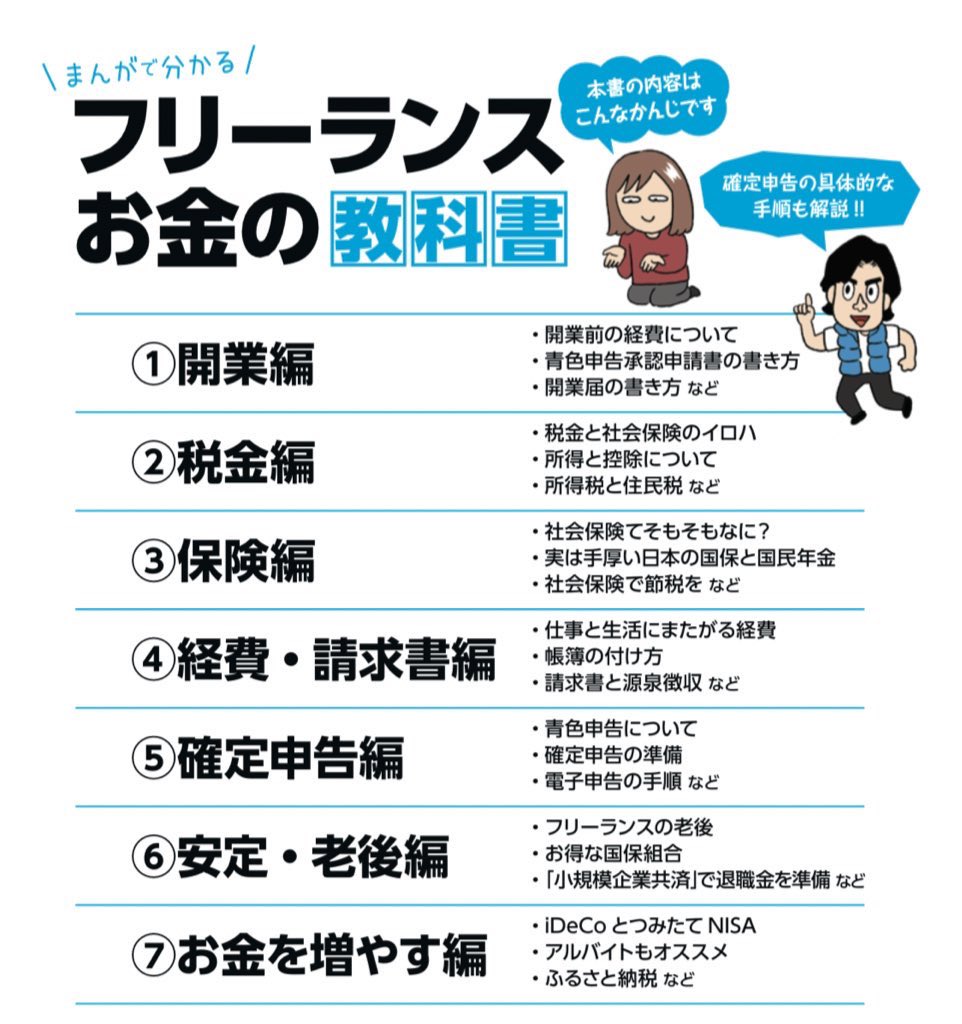 【宣伝】『まんがで分かるフリーランスお金の教科書』発売中です。文章で読むと心が折れるお金の話を全部漫画にしています

●そもそも確定申告て何?
●ズルズル無申告でいる闇フリーランスはこれからどうすればよいの?
●会社員と自営業の税金・社保・老後のちがいは?

https://t.co/VQGJ7qb3om 