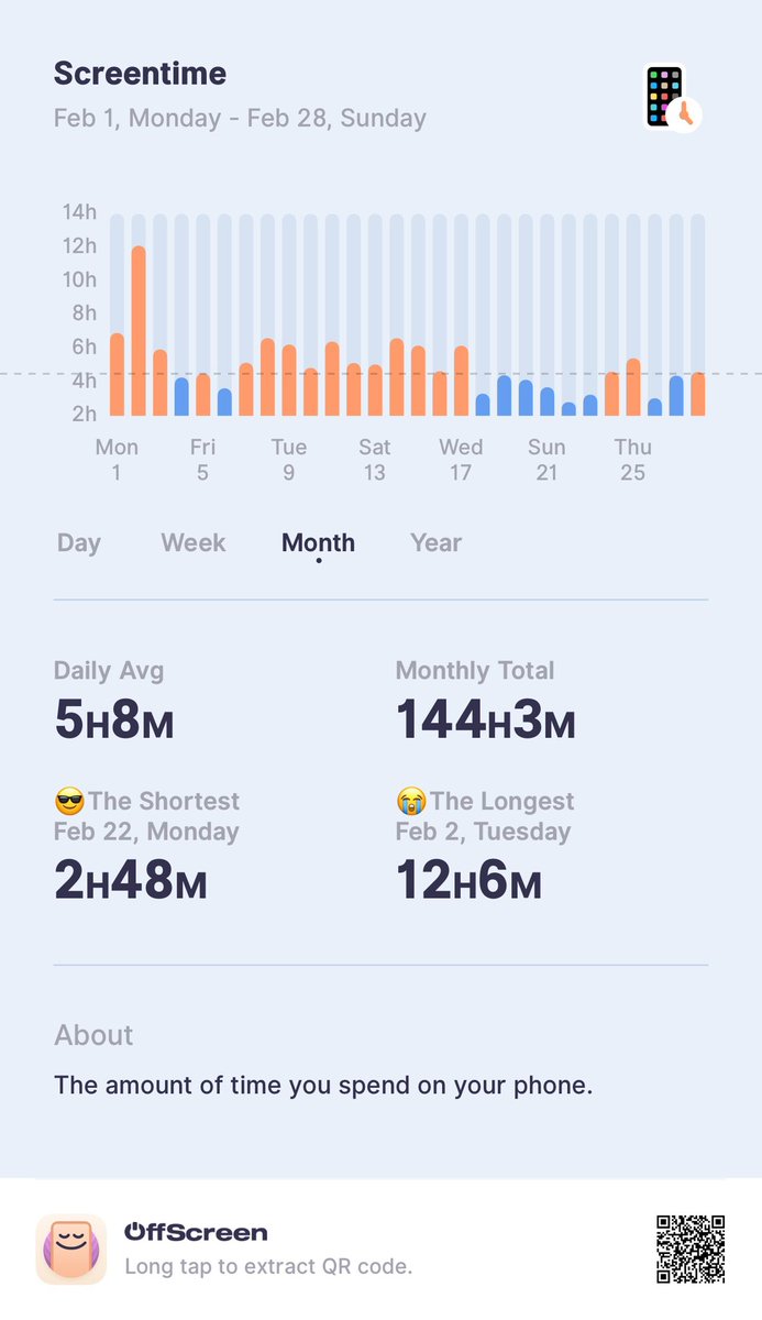 OffScreen_App's tweet image. 🅵🅴🅱