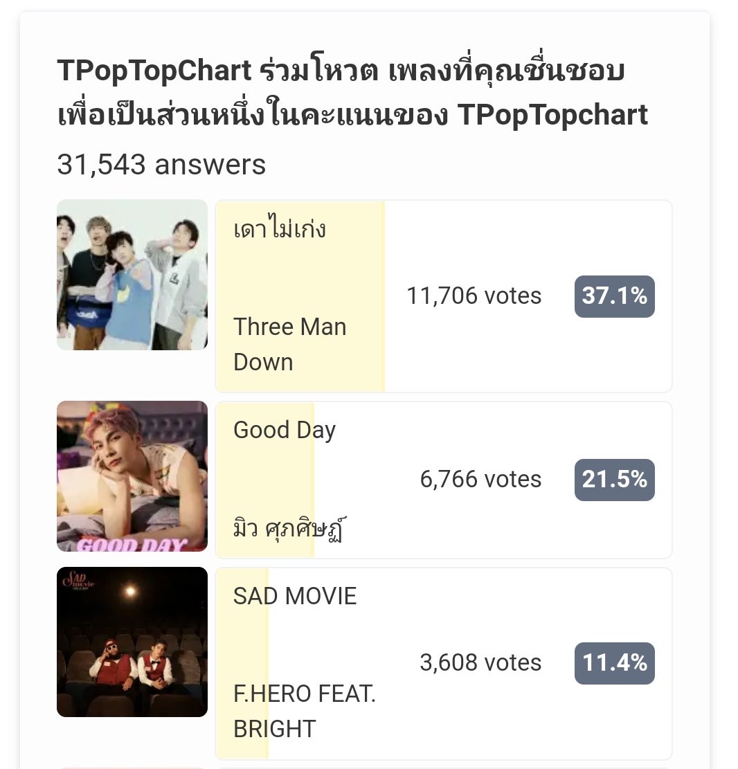_AI_YOU_'s tweet photo. มันต้องให้ได้แบบนี้สิT-Pop จะได้แมสๆสักทีแบบนี้มันจะได้สนุกขึ้นหน่อย TMD ก็เป็นวงที่ดีและมีคุณภาพอยู่แล้วด้วย #tpoptopchartweek4 https://t.co/fZUEHPCewZ